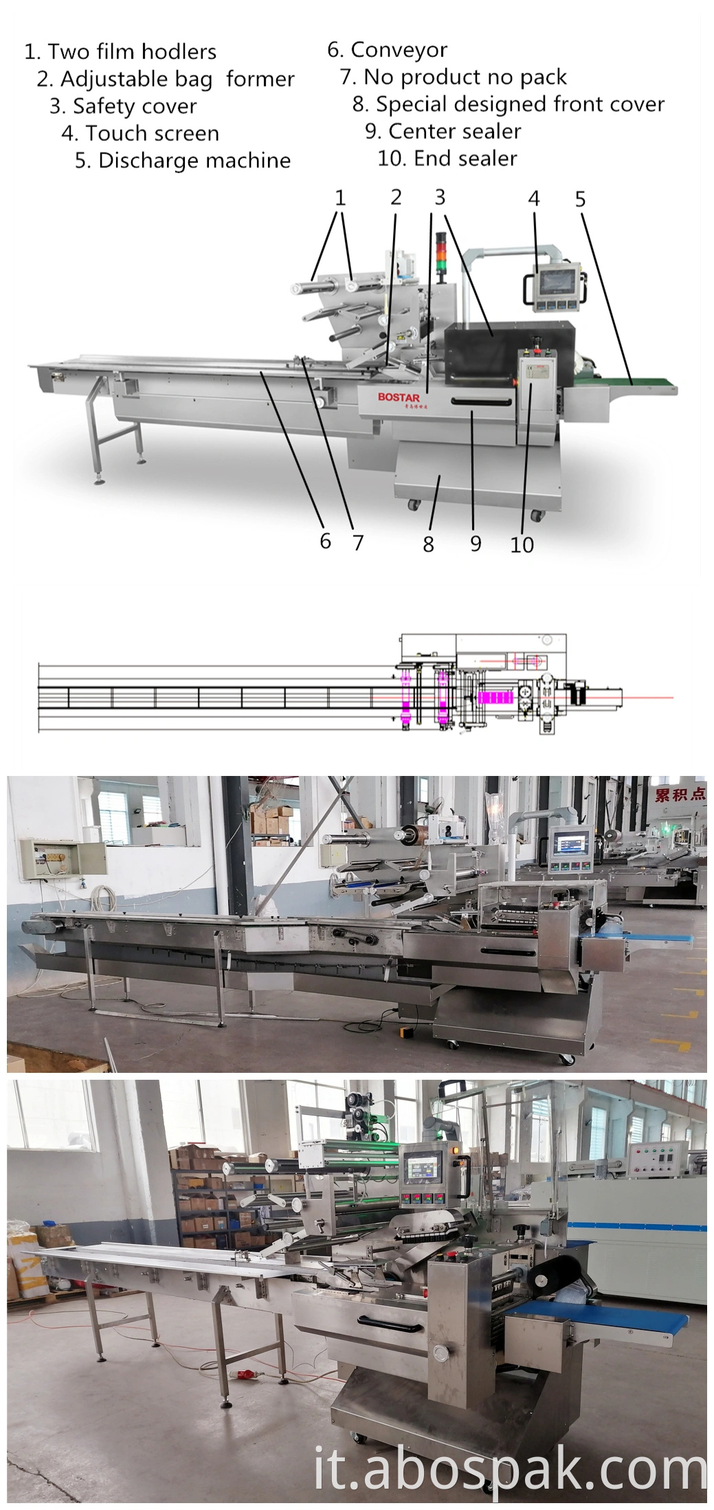 Croissant / Pane / Cupcake / Pop Corn / Biscotto rotondo / Piccolo cibo Automatico Automatico Tre servo cuscino Imballaggio di flusso di imballaggio con funzione di riempimento di azoto